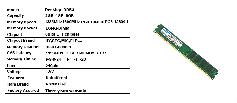 KANMEIQi DDR3 2GB 4GB 8GB 1333mhz 1600MHz PC3 Memory RAM Module Computer Desktop 240pin 1.5V dimm Memoria New