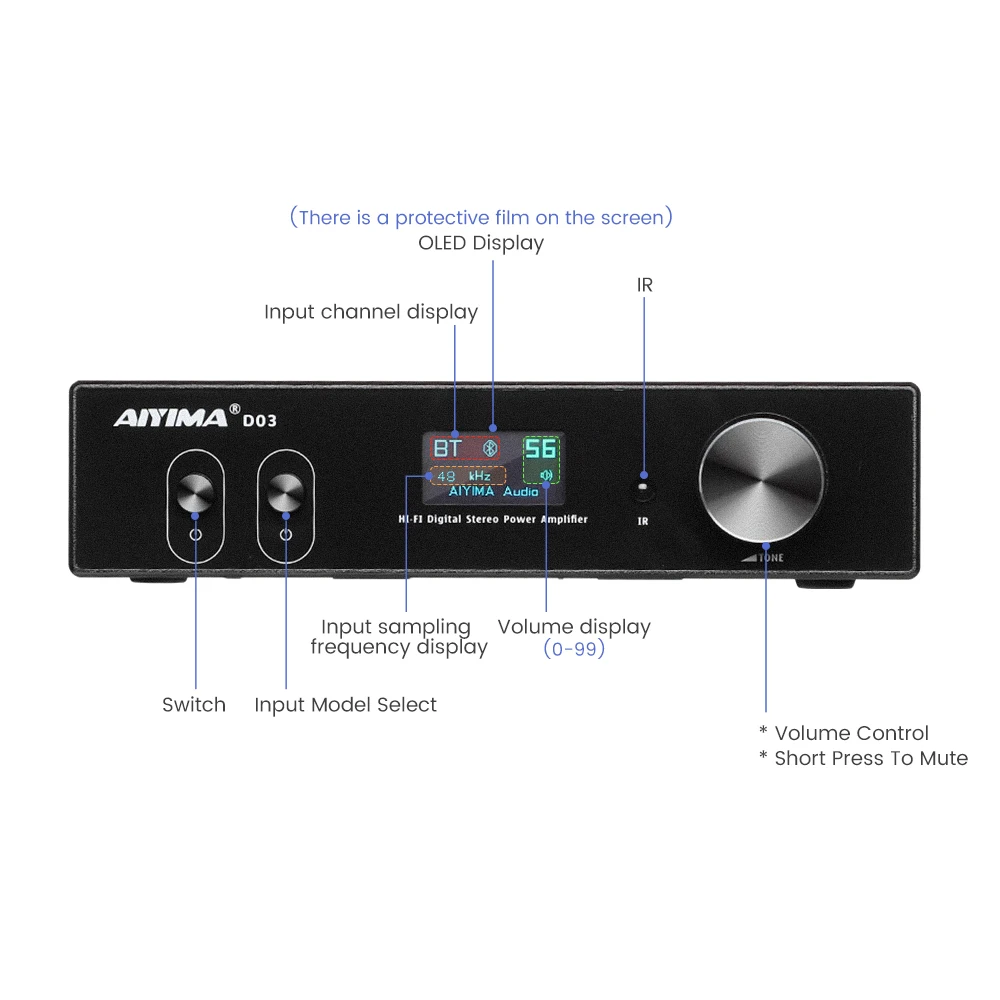AIYIMA D03 HiFi Bluetooth 5 0 аудио усилитель 2 1 беспроводной цифровой звуковой сабвуфера USB DAC