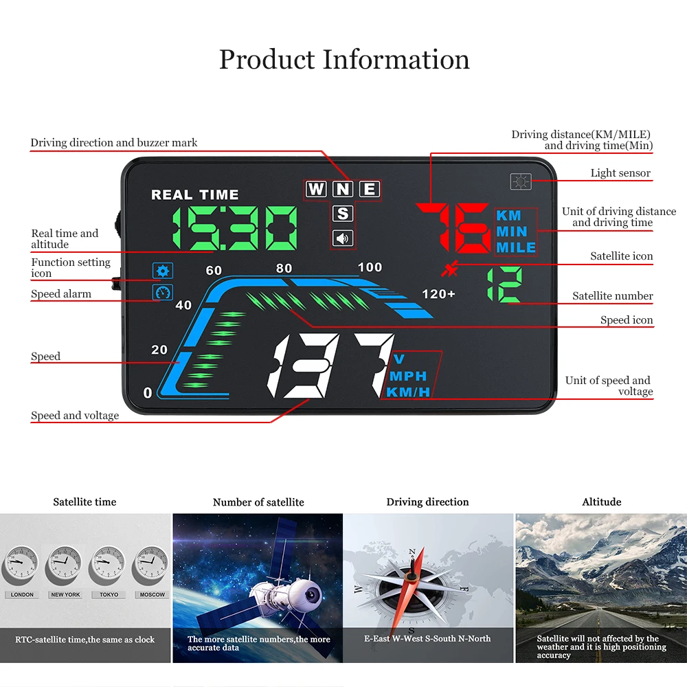 Q7 Авто HUD GPS Head Up Display HD 5 ''в реальном времени спидометры лобовое стекло проектор
