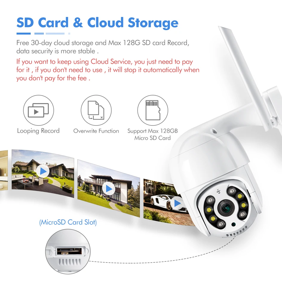 

1080P Wifi Camera Outdoor 2MP Home Security PTZ IP Camera Wireless Dome Camera AI Color Night Vision Two-Way Audio Record