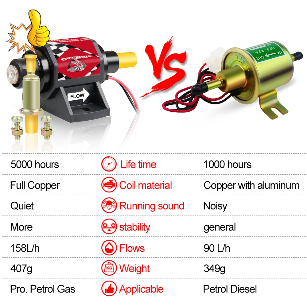 Универсальный бесшумный Электрический бензиновый топливный насос 12 В 42 Гал/ч 2 3 5