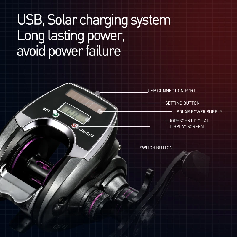 

Electronic Fishing Reel Counter Digital Display Baitcasting Reel 8.0:1 High Speed Ratio 2020 New Profile Line Pesca