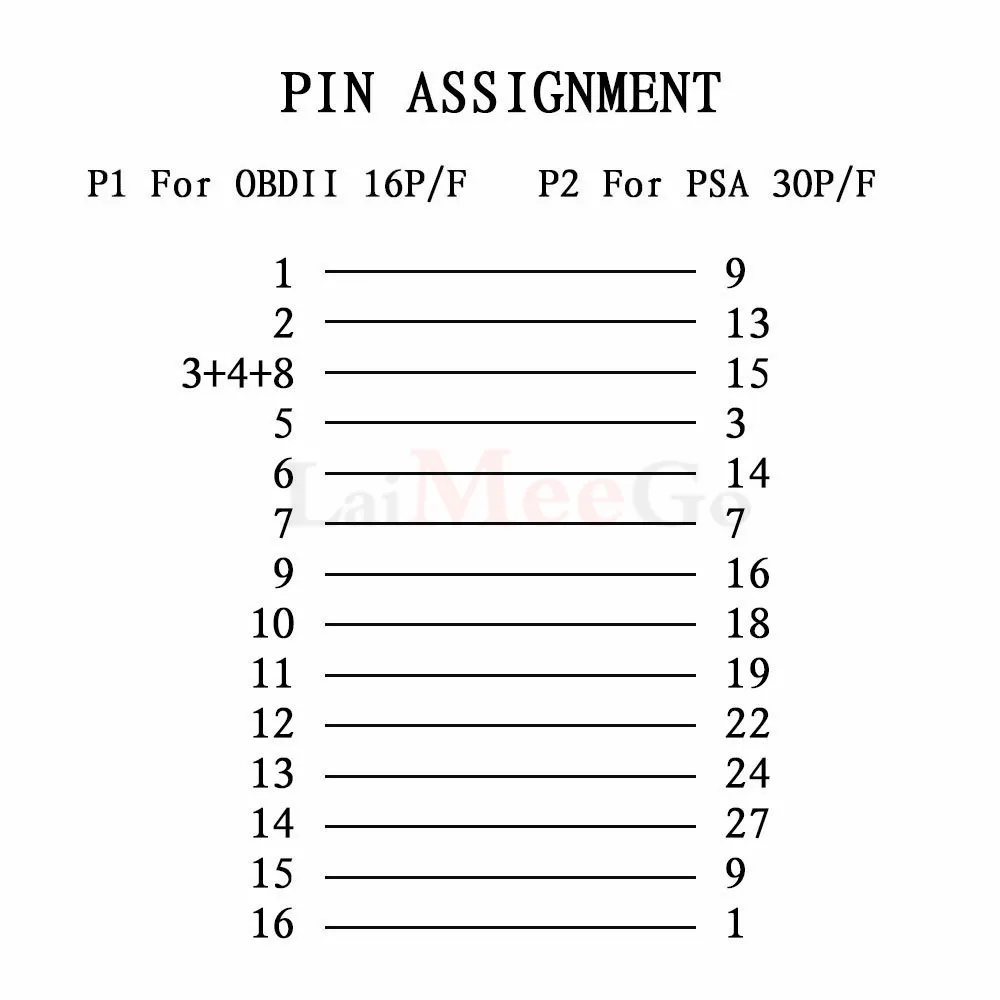 Lexia3 30 Pin кабель для Citroen диагностический инструмент квадратный интерфейс PSA 30pin pin