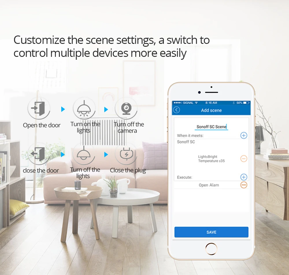 Sonoff 4CH R2 беспроводной многоканальный wifi переключатель независимый пульт дистанционного управления умный дом автоматизация модуль управления Лер 220 В