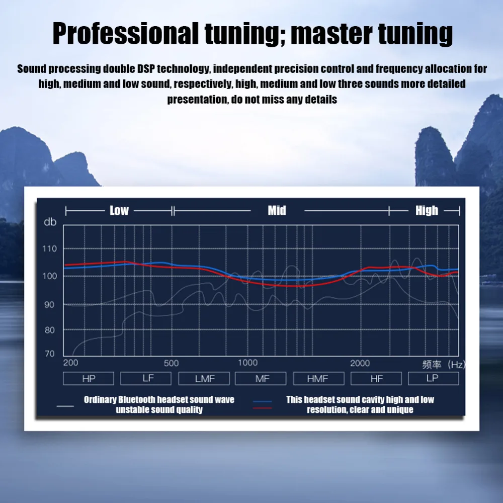 G01 беспроводные Bluetooth наушники 6D стерео водонепроницаемые с микрофоном гарнитура