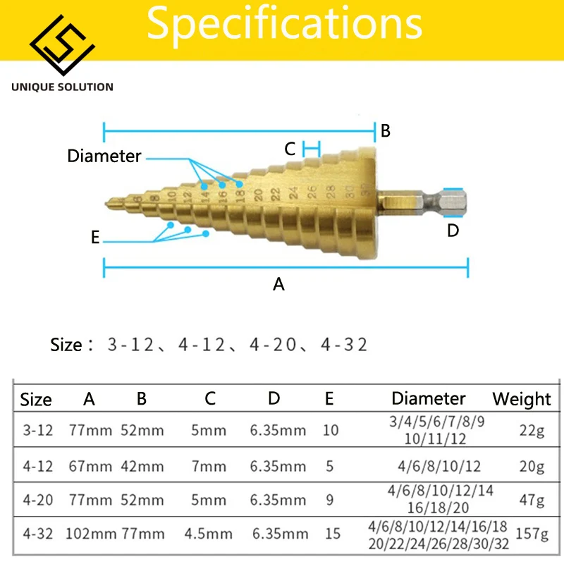 Бесплатная доставка 3 шт. набор конусных отверстий резак конический метрический