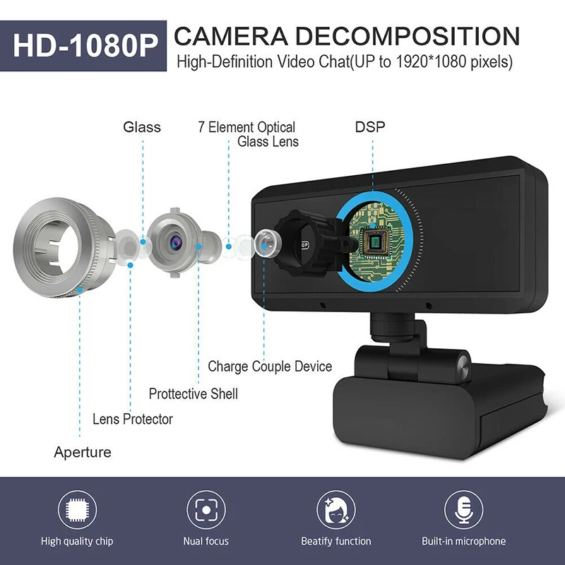 Новая веб-камера USB HD Широкоформатный видеозвонк 1080P настольный ноутбук