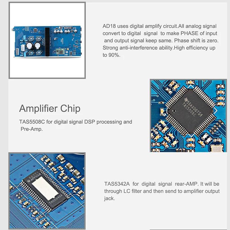Цифровой аудиоусилитель SMSL AD18 Bluetooth 4 2 USB DAC усилитель плеер Hi Fi мощности 1