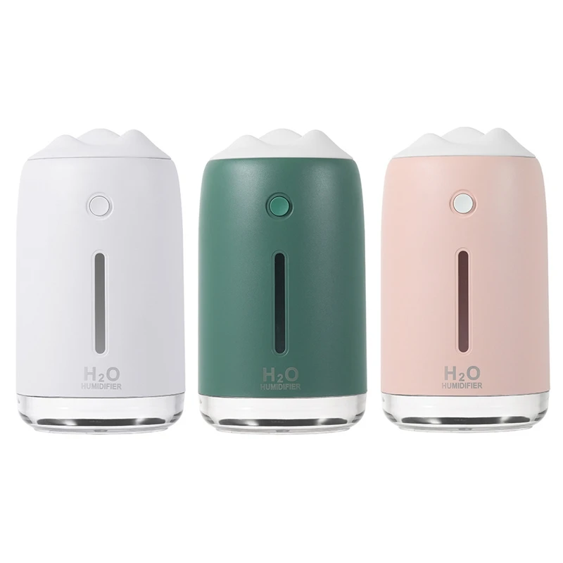 

Household Appliances