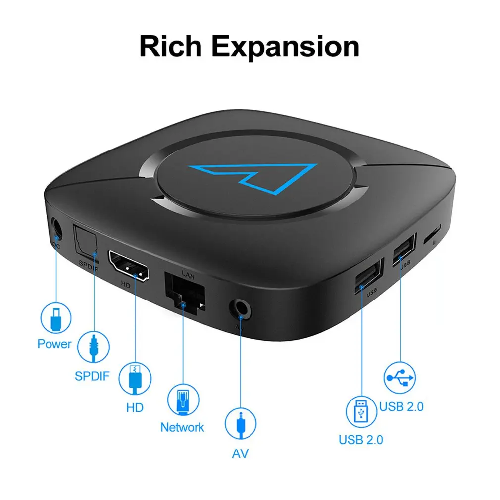 

2021 V6 Smart TV Box Android 10 4G 64GB supporto 4K H.265 Dual wifi BT5.0 Google Voice Player Store Youtube Set Top Box