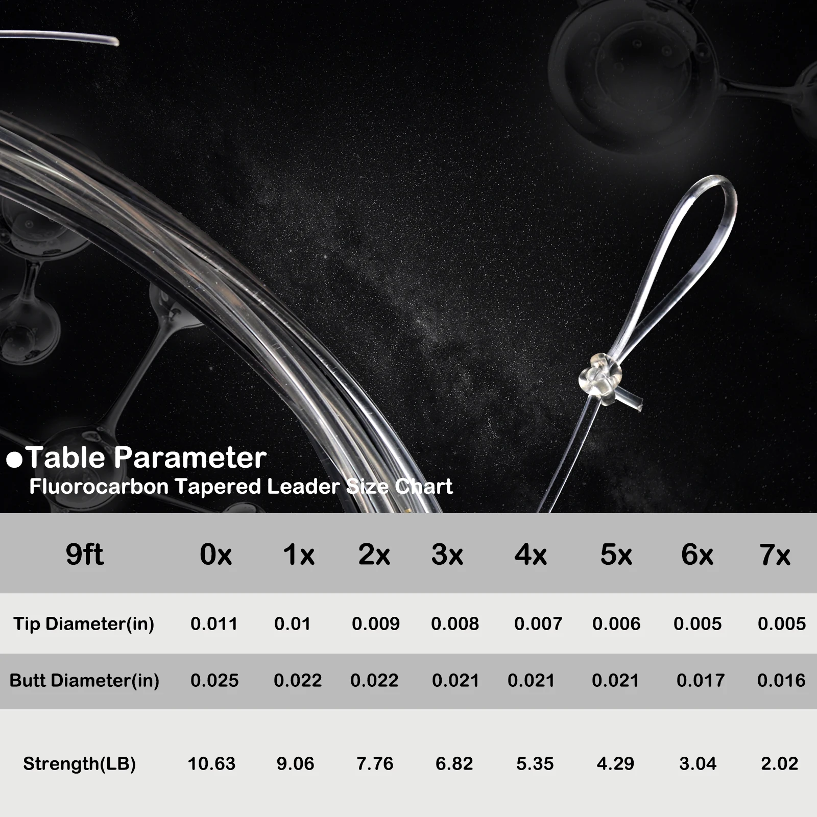 Maximumcatch коническая леска для ловли нахлыстом 100% чистый фторуглеродный 9 футов 0 7
