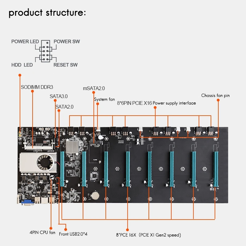 Материнская плата для майнинга BTC 8xpcie 16X адаптер памяти со слотом графической