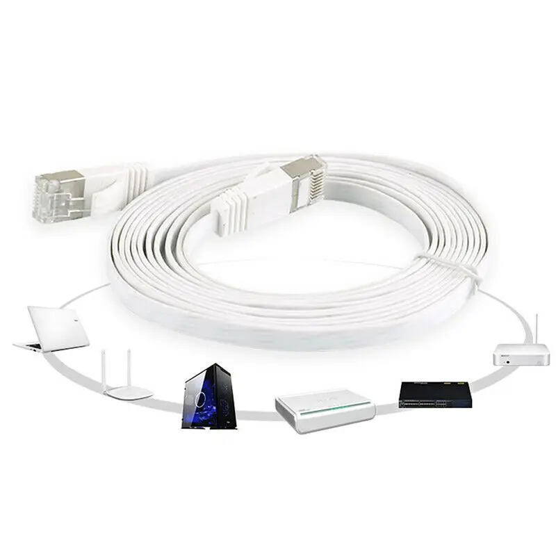 

CAT6 Flat Ethernet Cable RJ45 Lan Cable 0.5m/1m Flat UTP Patch Interesting Lot top quality For Computer Router Laptop