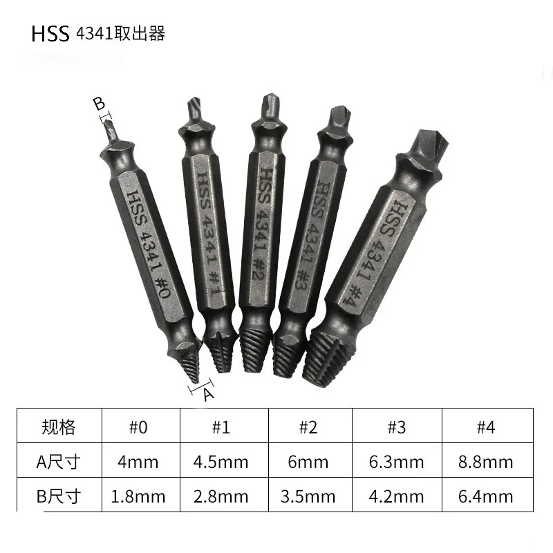 5 шт./компл. сверла винт направляющая для извлечения сломанного извлекатель