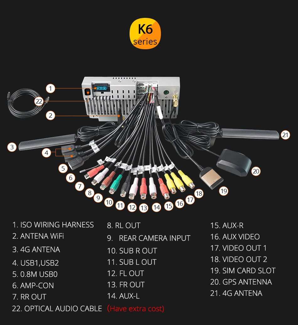 Ownice 8 ядерный PX6 Android 9,0 4G LTE K3 K6 автомобильный DVD для hyundai IX25- 64G rom gps Радио Навигация DSP CarPlay