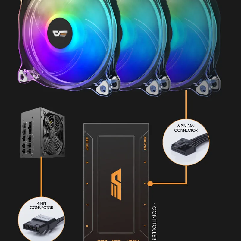 Кулер CF8 Pro для ПК, 120 мм, RGB 