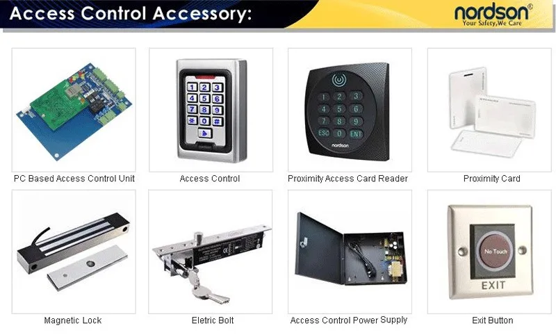 Мини автономная плата управления доступом Wiegand выходной считыватель rfid-затворов через смарт-Wifi и Bluetooth телефон приложение дверь система входа