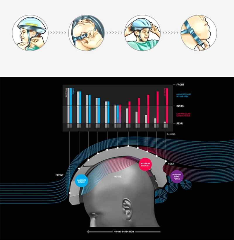 

New Bike Helmets Mtb Ultralight Integrally-molded Adult Cycling Helmet for Men Women Casco Ciclismo Bicycle Accessories