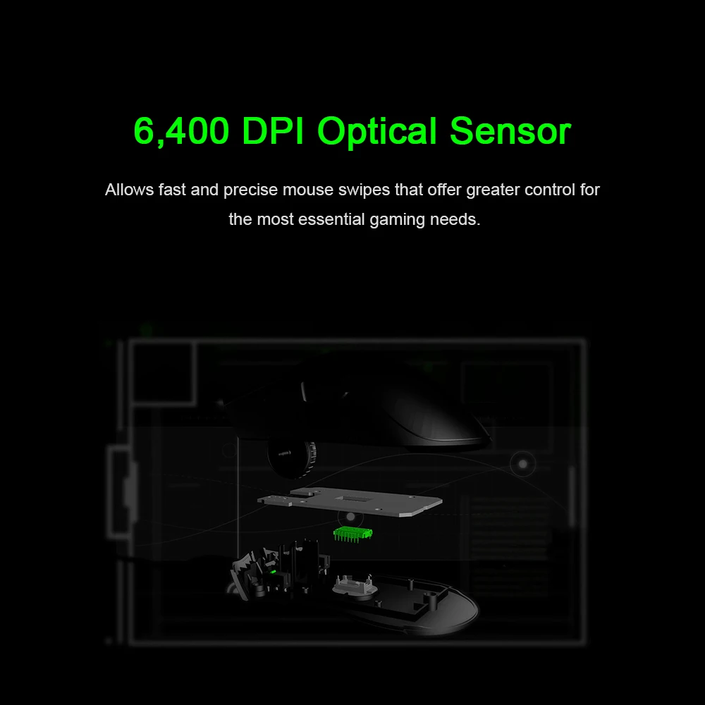 Проводная игровая мышь Razer DeathAdder Essential 6400DPI оптический сенсор 5 кнопок | Компьютеры