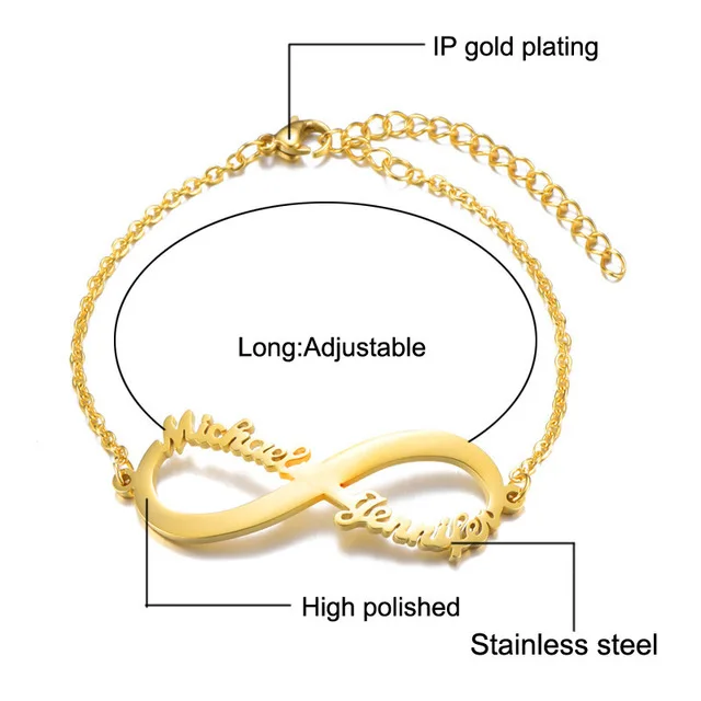 VIP - Цвет: gold