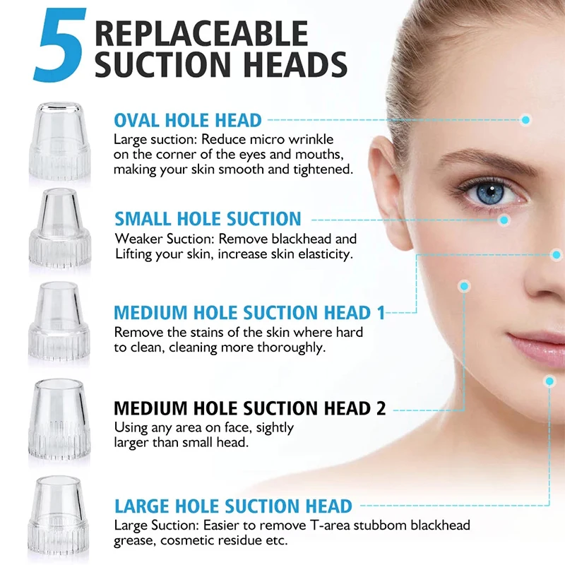 Удаление угрей массаж лица глубокое очищение носа поры акне прыщей вакуумное