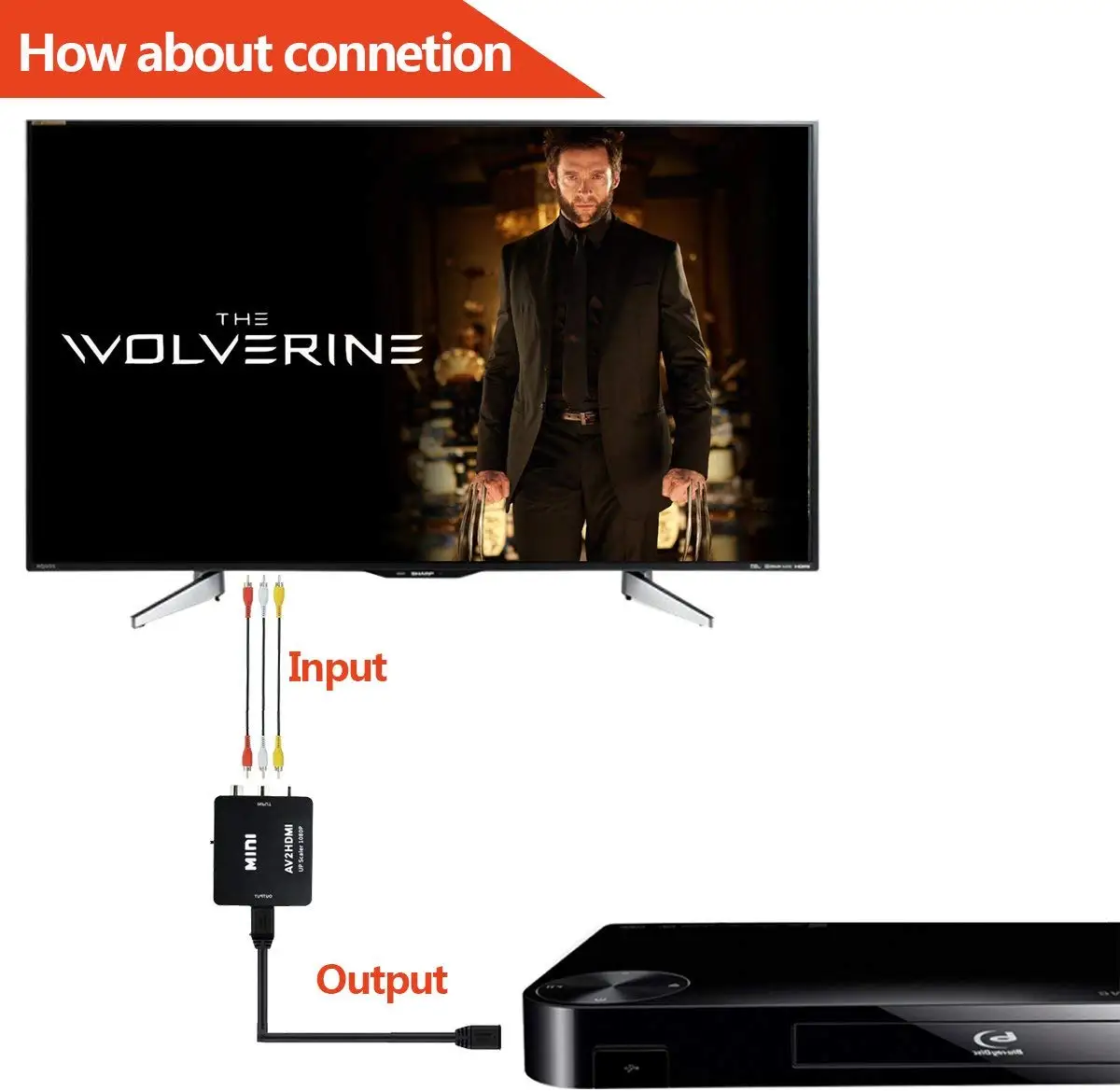 HDMI к RCA 1080p К AV 3RCA CVBs композитный видео аудио конвертер адаптер поддерживает TV Stick