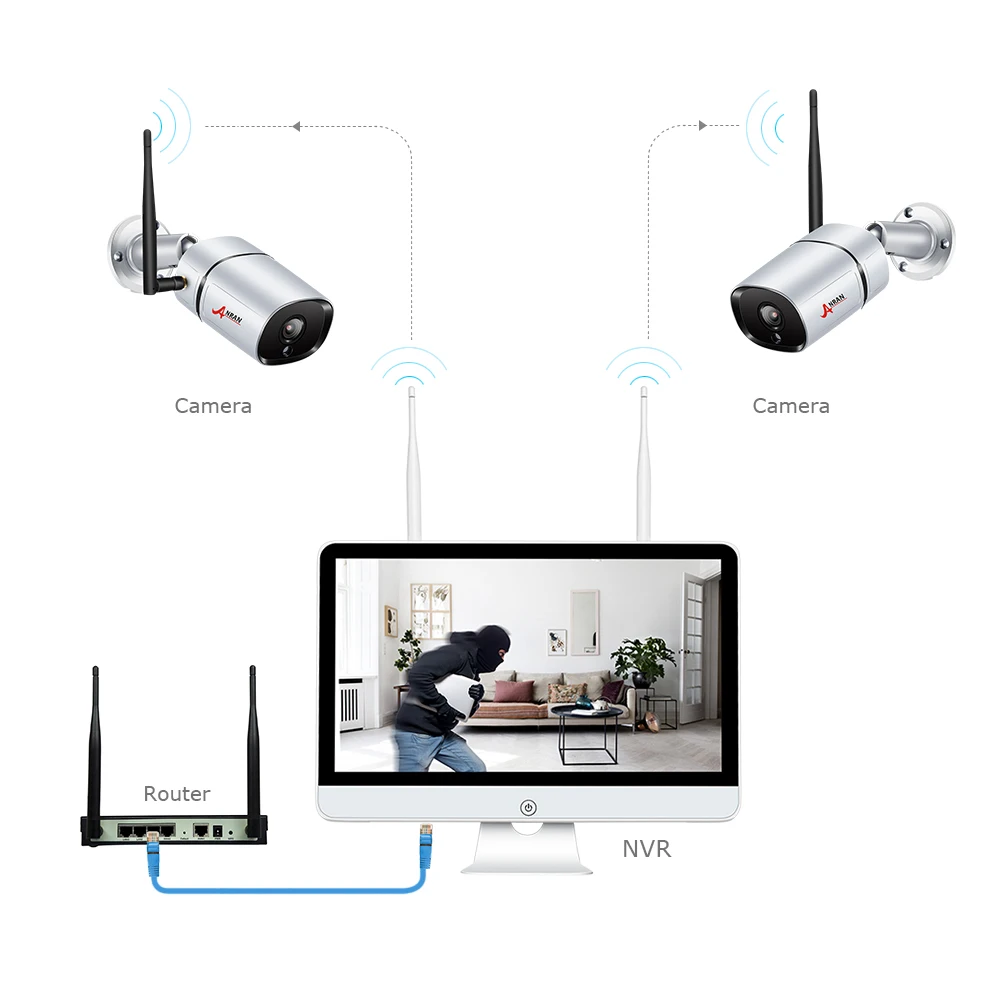 H.265 CCTV 12 дюймов lcd 1080P 4CH NVR комплект монитор 36 IR Открытый IP wifi камера видеонаблюдения безопасности Беспроводная система комплект 1 ТБ HDD