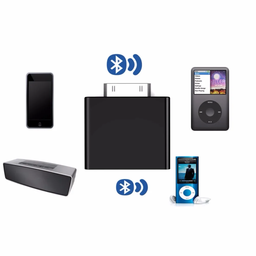 

Bluetooth Transmitter Adapter Hifi Audio Dongle for iPod Touch Wireless Card Aux Receiver Adapter for Earphones