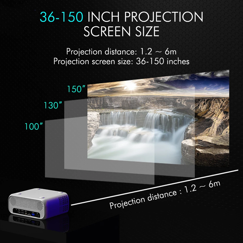 Светодиодный проектор для домашнего кинотеатра BUIANUWOD E500 720P поддержка 1080P Wi-Fi Android