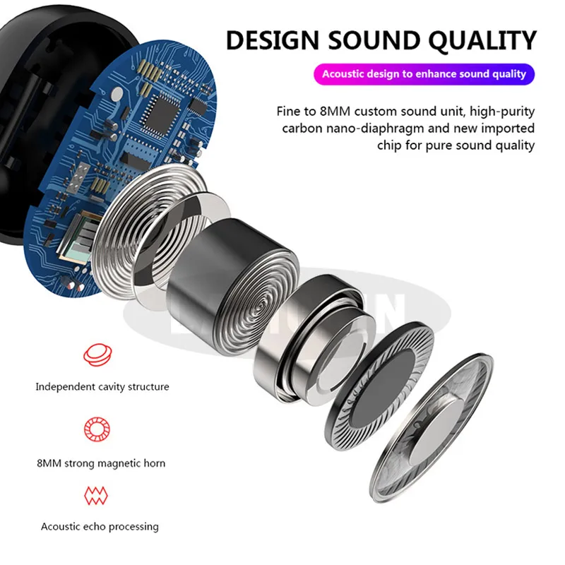 Высокое качество, Bluetooth гарнитура, мини TWS, беспроводные наушники, HD стерео гарнитура, 5,0, Bluetooth гарнитура