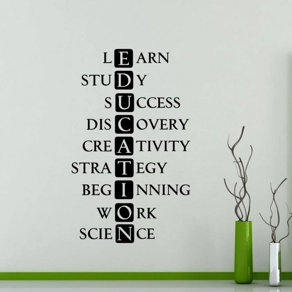 Обучающая Настенная Наклейка с надписью классом учебой подарком интерьер