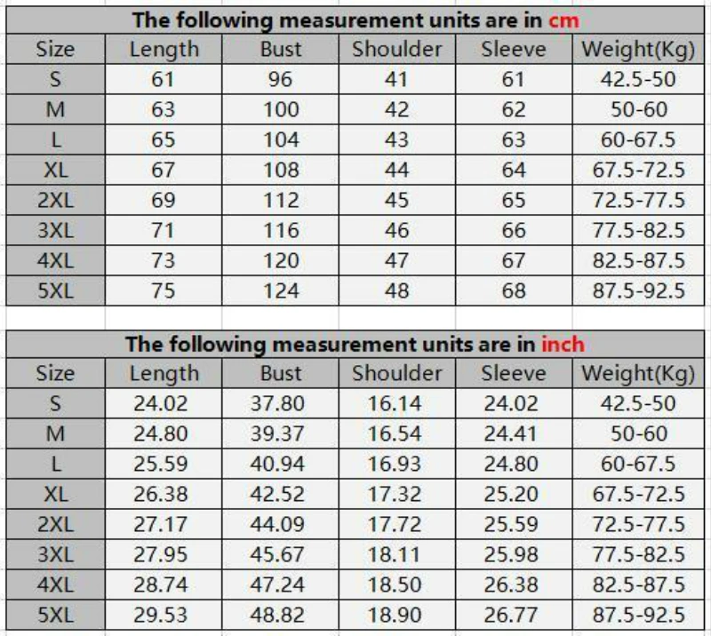 

2020 Waterproof Cycling Jersey Men Bike Jackets Windbreaker Cycle Raincoat Women Bicycle Clothing Ropa Mujer Ciclismo Hombre