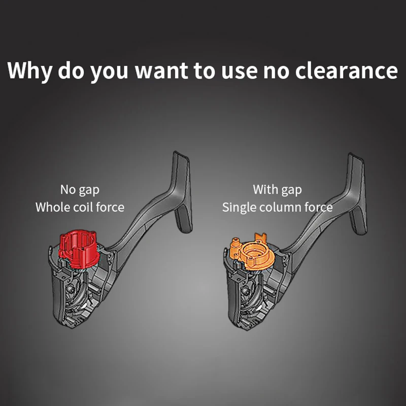 Рыболовная катушка для соленой воды 5 5: 1 7 кг|Рыболовные катушки| |