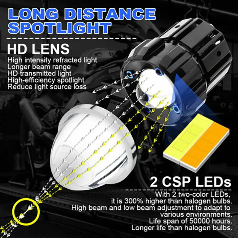 

Fog Lamp CSP LED Spot Light Headlight Kits 2Pcs/set Accessories Black Shell