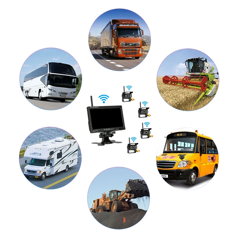 

EFHIPS Wireless Truck Camera 7 inch For Trucks Bus RV Trailer Excavator Fire truck Car Monitor Reverse Image 24V Rear View Camer
