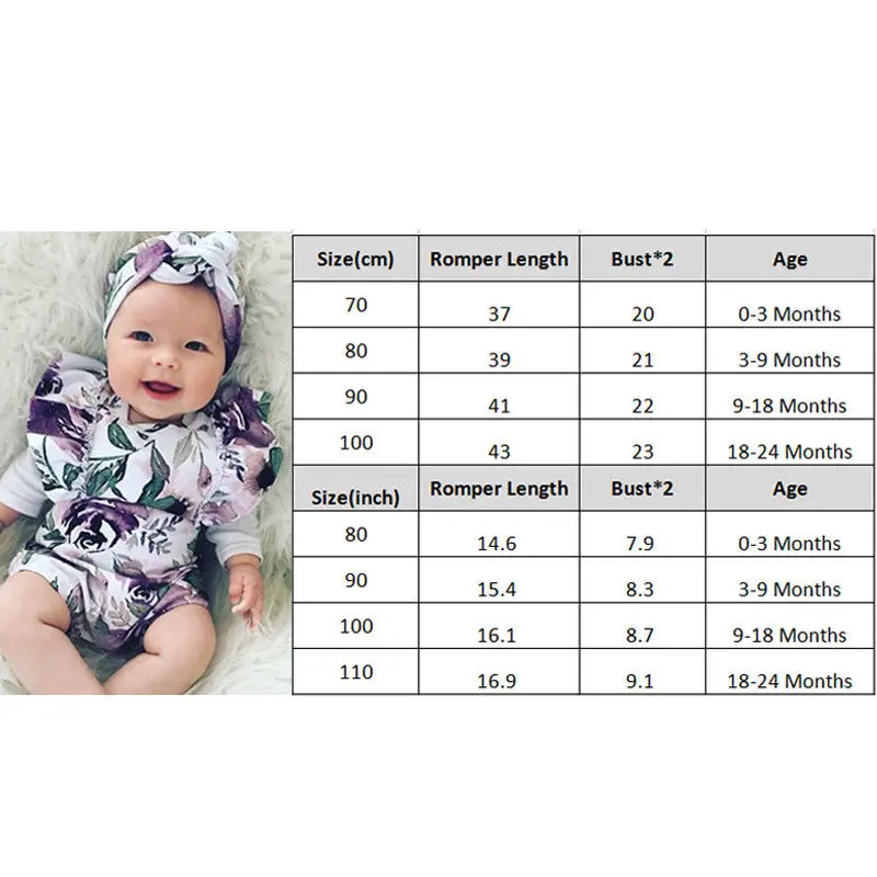 AA 2PCS Newborn Girl Clothes Bodysuits Baby Floral Clothes Ruffled Sleeveless Backless Bodysuit Jumpsuit Headbands Sunsuit