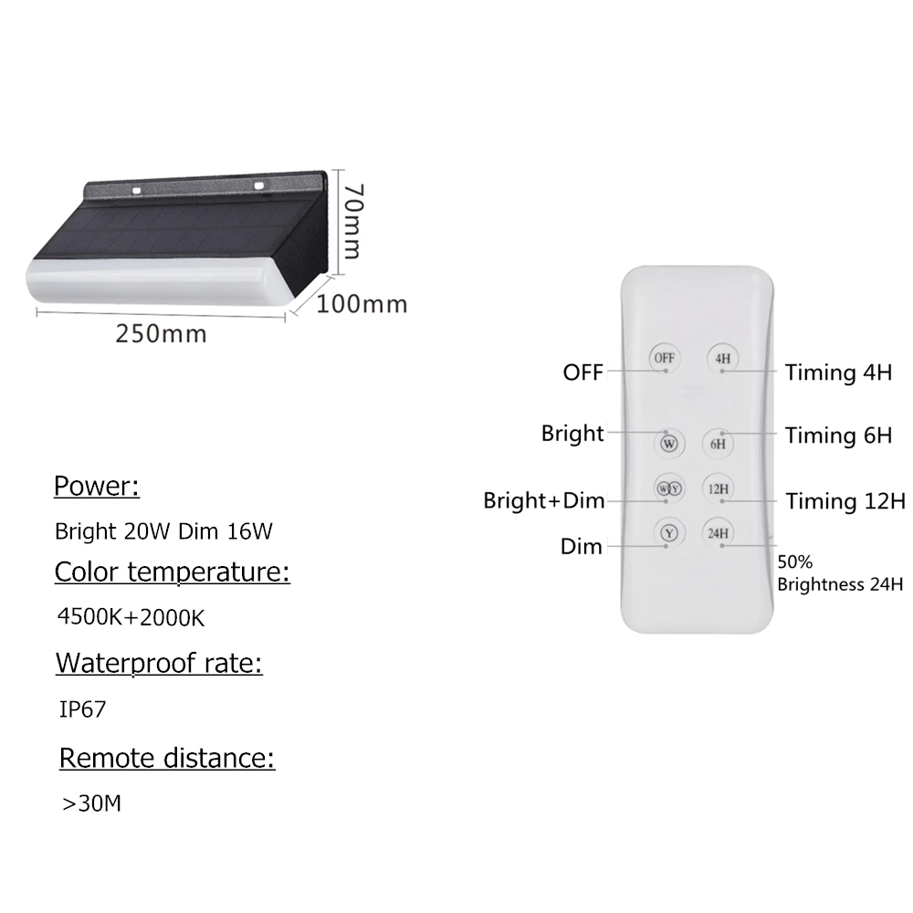 Солнечный настенный светильник с новой уникальной технологией рассеивания