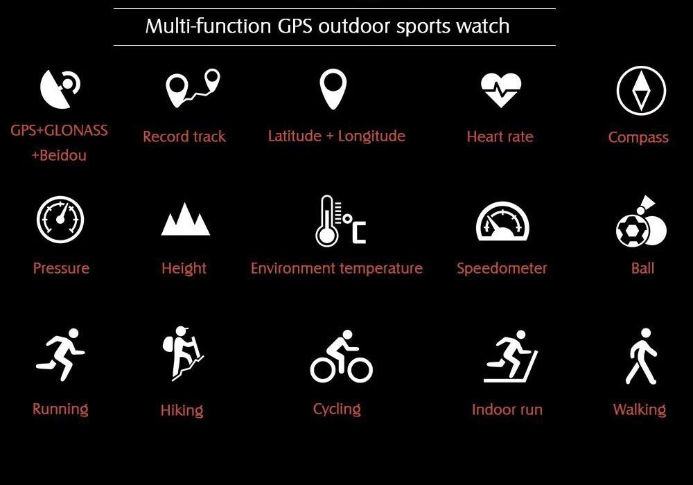 Geekbes WR23 gps Смарт-часы спортивные Смарт-часы фитнес-трекер компас Спидометр Bluetooth мульти-спортивные режимы пульсометр