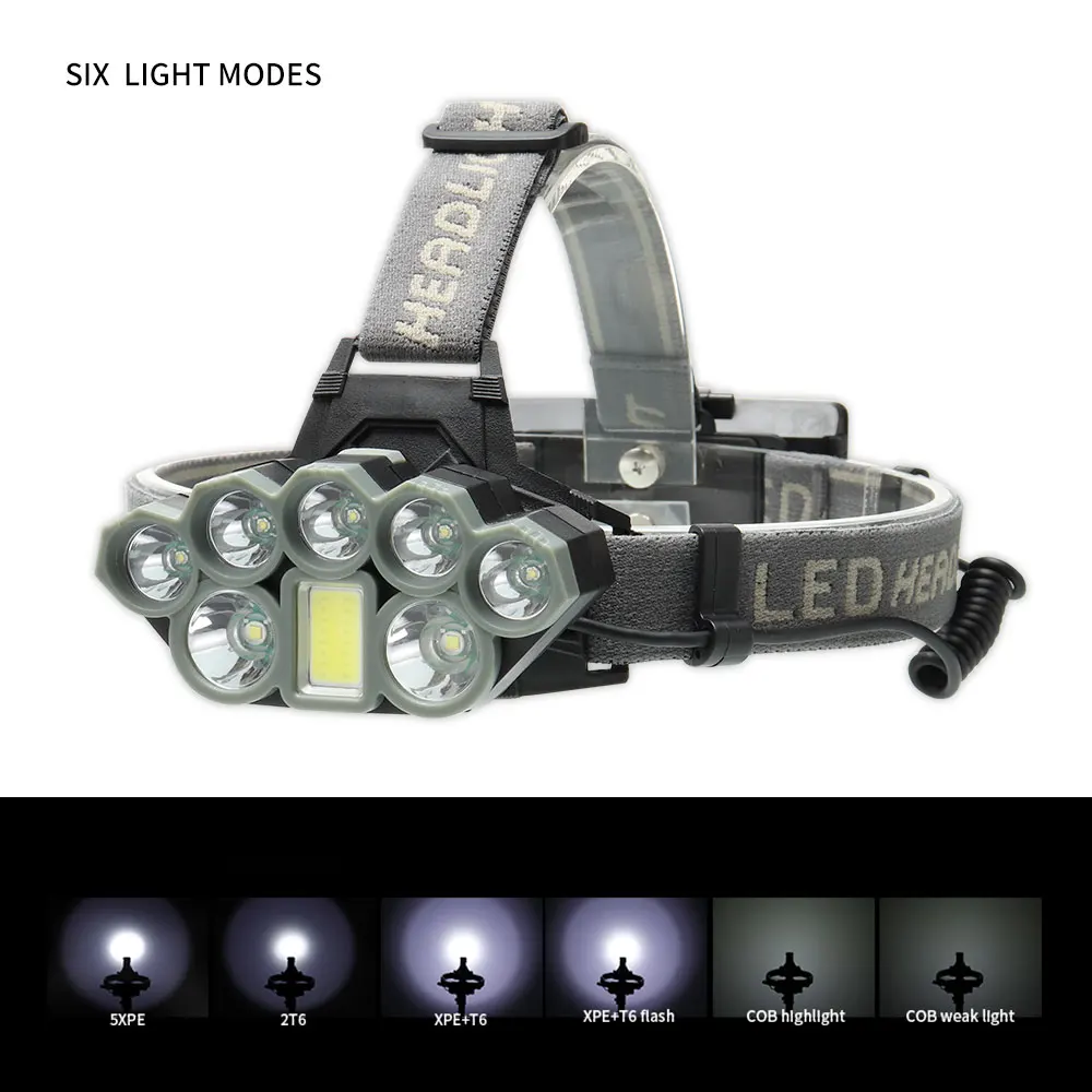 Фонарь налобный светодиодный с зарядкой от USB 18650 лм 8 режимов|Налобные LED-фонари| |