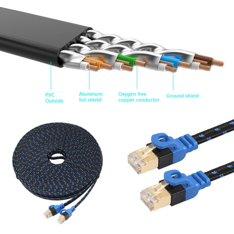 WE6 Cat7e Патч Lan |