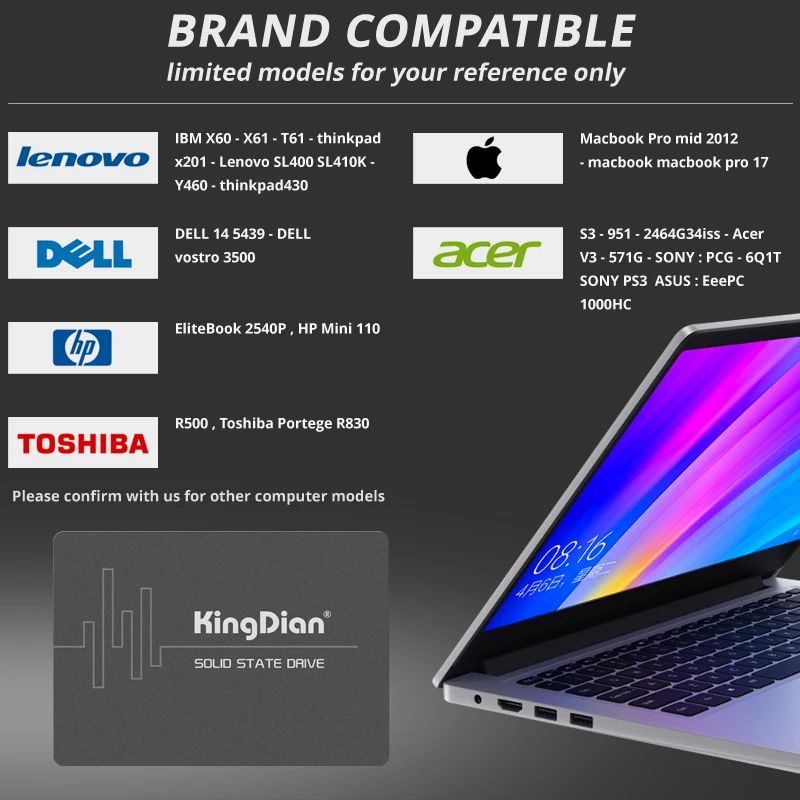 KingDian SSD 1 ТБ 128 ГБ 256 ГБ 512 ГБ 960 ГБ оперативной памяти, 32 Гб встроенной памяти, 60 Гб SSD hdd 2,5 SATA2 SATA3 SATA Внутренний твердотельный диск SSD жесткий диск