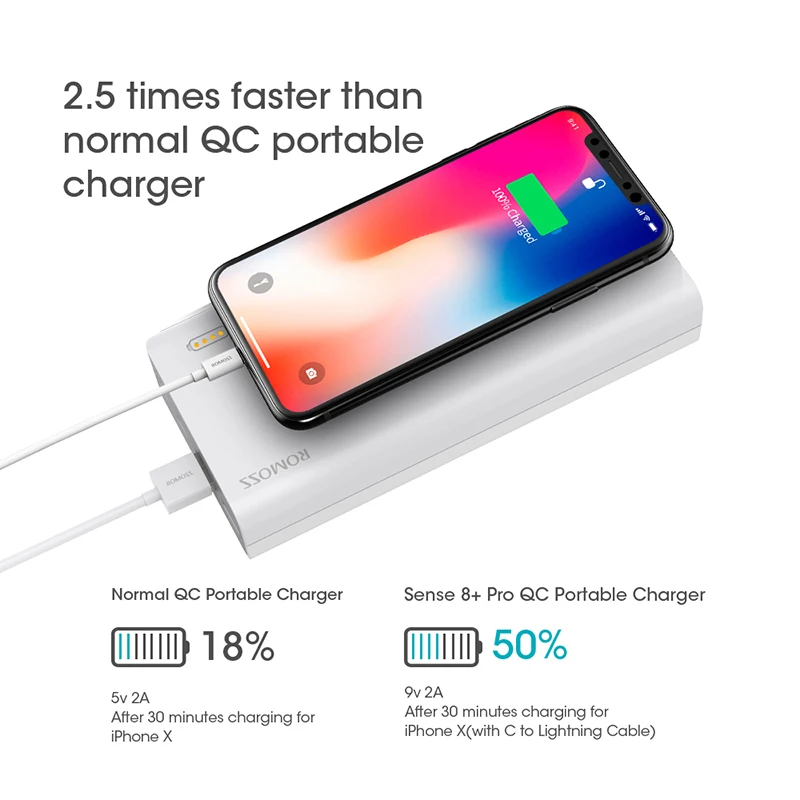30000mAh ROMOSS Sense 8 + power Bank портативный внешний аккумулятор с QC двусторонней быстрой