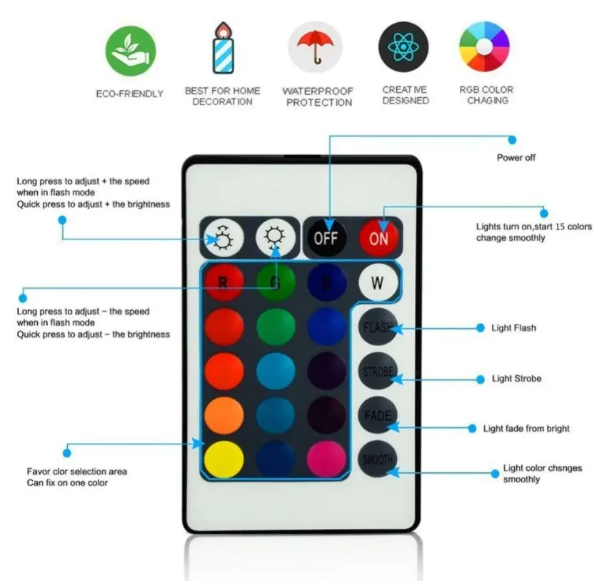 

LED 3D Lamp Control Night Light Touch Switch Acrylic USB Lamp Assembled Base for Home Bedroom Decorate