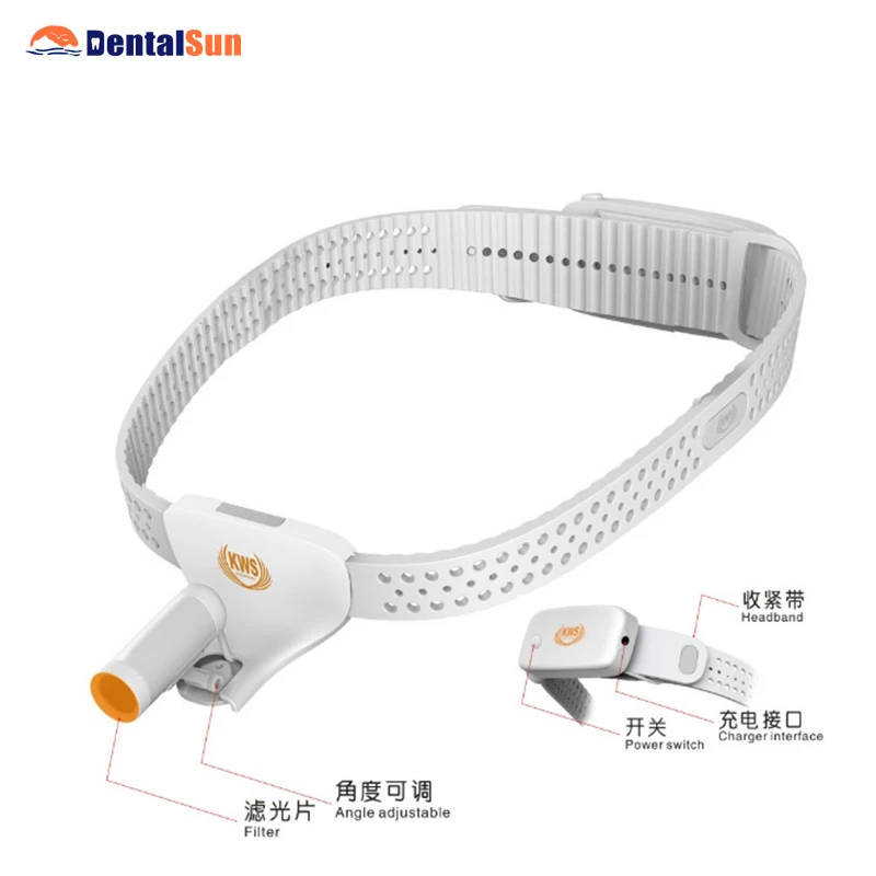 

1W High Power LED Lighting High Ultralight High CRI Headlight