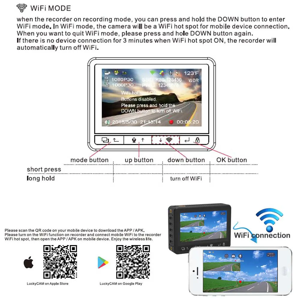 Автомобильный видеорегистратор Conkim с двумя объективами s K2S GPS + WIFI DVR фронтальная