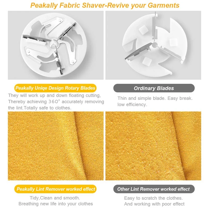 Устройство для удаления катышков электрический прибор перезаряжаемый