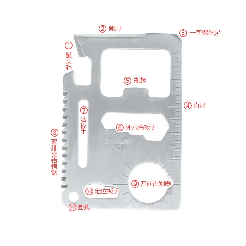 Многофункциональная карточка для инструментов наружных автомобильных изделий