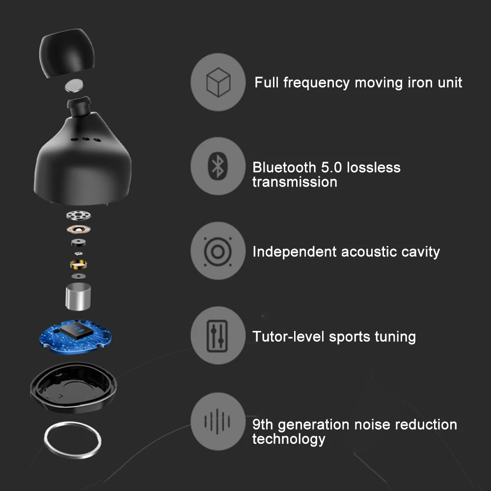 TWS X13 настоящие бинауральные Bluetooth 5,0 наушники с сенсорным управлением IPX7 водонепроницаемые беспроводные стерео наушники с шумоподавлением