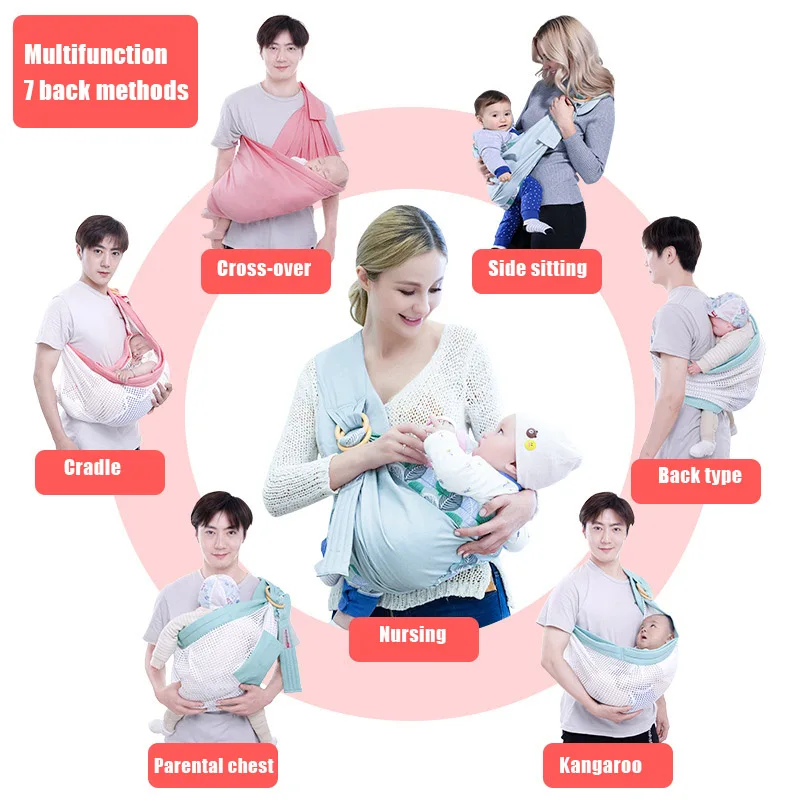 Горячая Распродажа новорожденных повязка для переноски двойное использование