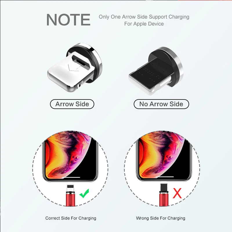 Магнитный зарядный кабель 1 м Micro USB для iPhone XR XS Max X 8 7 6 S магнитное зарядное